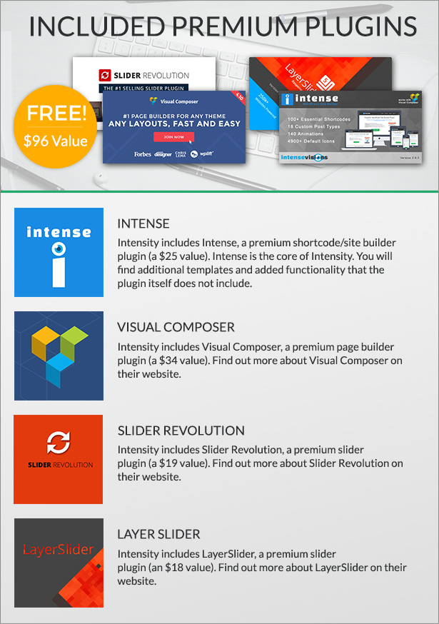 Intensity | Responsive Multi-Purpose Theme - 6